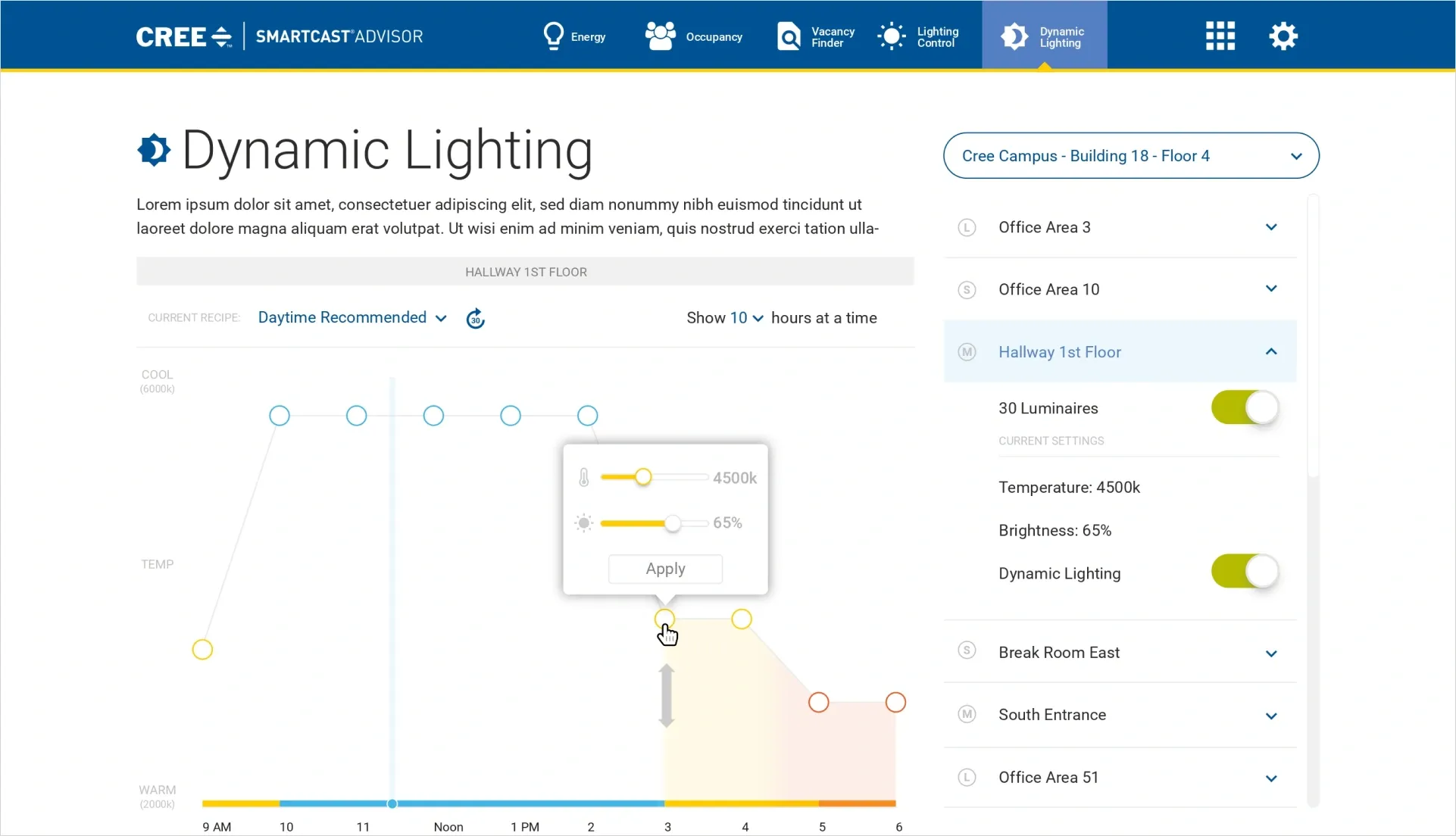 CREE Case Study Solution Image 2