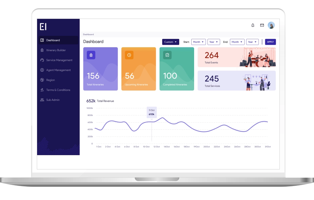EI case study featured image