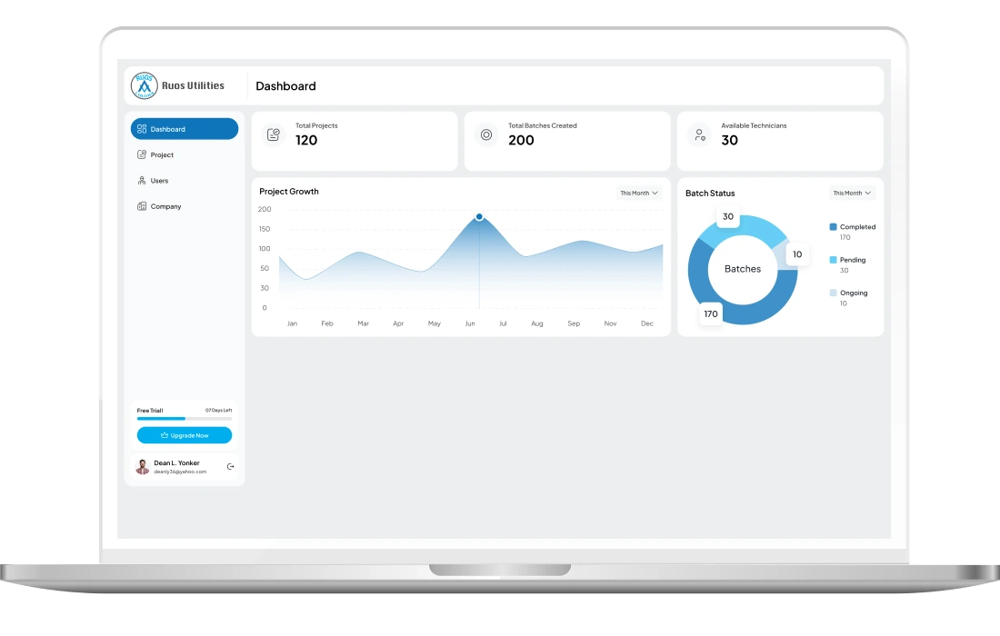 RUOS utilities case study featured image