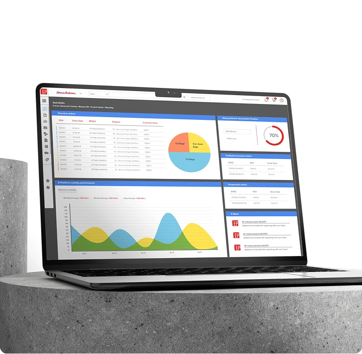 SML Project Strategy2